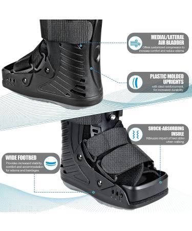 NEENCA Medical Inflatable Walking Boot  Air Cam Walker Fracture Boot  Orthopedic Boot for Ankle Foot Pain Recovery Sprained Ankle  Stress Fracture Broken Foot Achilles Tendonitis. Short Version-USA042 Medium Short - Buy Online on GoSupps.com
