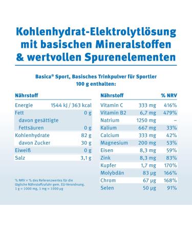Basica Sport basisches Trinkpulver 660 g Poudre 660 g (1er Pack) - Buy Online on GoSupps.com
