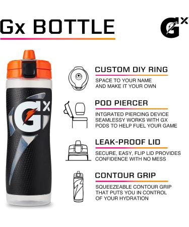 Gatorade Gx Hydration System - Non-Slip Neon Yellow Plastic Squeeze Bottles 30 Oz - Buy Online on GoSupps.com