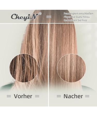 CCKeyin Smooth Iron Wide - 44mm Extra Wide Hair Care with Digital LCD 12 Heat Settings (120-230 C) - Portable Travel Hair Smoother in Green - Buy Online on GoSupps.com