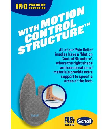 Scholl In-Balance Orthotics Insoles - Heel Pain Relief 3-in-1 - Small (UK 4.5-6.5) - Buy Online on GoSupps.com