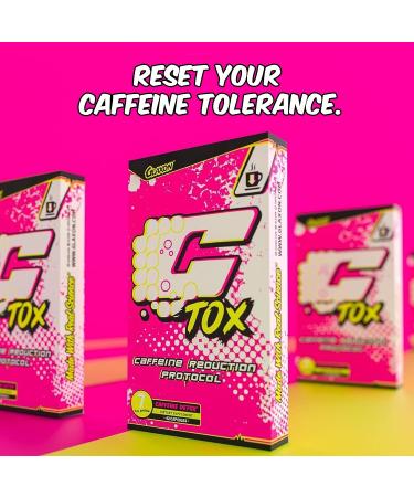 Glaxon C-Tox: 7-Day Caffeine Tapering Regimen for Adrenal Support - Buy Online on GoSupps.com