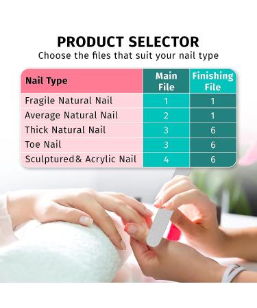 Diamancel Luxury Diamond Nail File - Medium Grit for Average Thickness Fingernails - Buy Online on GoSupps.com