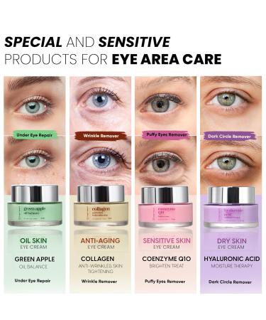 Angel Natural Retinol Eye Cream - Dark Circle & Puffiness Treatment Fine Lines Reducer Korean Skin Care 1% Caffeine 2% Retinol 0.7 Fl Oz - Buy Online on GoSupps.com