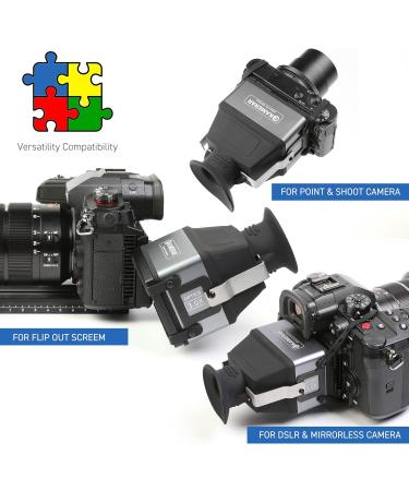 Kamerar CVF-2 LCD Viewfinder 3X Magnifier for 3.0 and 3.2 LCD Screen for Canon Nikon Pentax and Sony DSLR - Buy Online on GoSupps.com