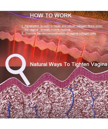 5ml Vaginal Tightening Gel & Serum | Elasticity Enhancement | Mild Ingredients | Convenient Cotton Tube for Home Use - Buy Online on GoSupps.com