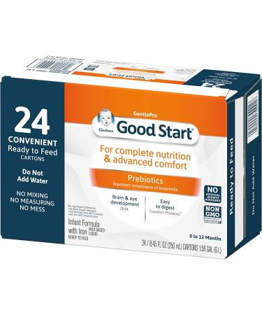 Gerber Good Start GentlePro Baby Formula 8.45oz - Ready to Feed (Pack of 24) | Prebiotics for Healthy Development - Buy Online on GoSupps.com