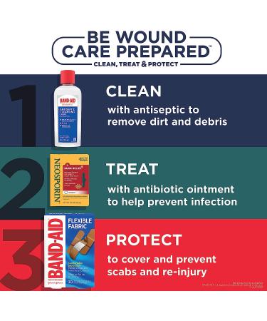 Neosporin Dual Action Burn Relief Ointment (.5 oz) | Infection Protection & Burn Pain Relief with Bacitracin Zinc, Neomycin & Pramoxine HCl - Buy Online on GoSupps.com