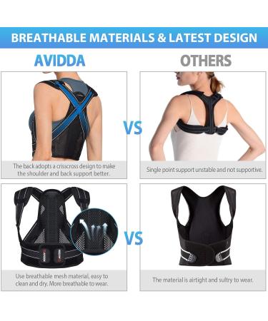 AVIDDA Posture Corrector for Men Women - Adjustable Back Brace for Pain Relief - Breathable Support Plate - Size S Black - Buy Online on GoSupps.com