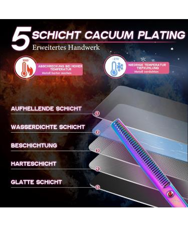 DRGSKL Professional Effilier Scissors - Rainbow Blender Grooming Scissors for Medium & Large Pets | Japanese Stainless Steel 440C - Buy Online on GoSupps.com