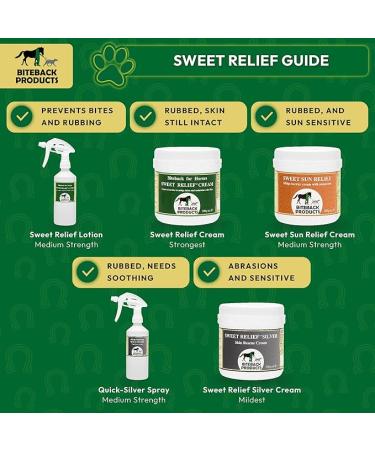 Biteback 'Sweet Relief Silver' Cream 500g - Antiseptic for Dogs & Horses - Ideal for Minor Abrasions - Skin Revival Formula - Buy Online on GoSupps.com