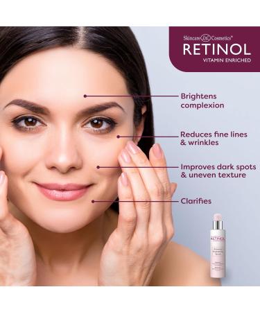 Retinol Advanced Brightening Serum | Original Retinol for Even Skin Tone & Radiant Glow | Anti-Aging Vitamin-Enriched Formula for Fine Lines Wrinkles & Dark Spots - Buy Online on GoSupps.com