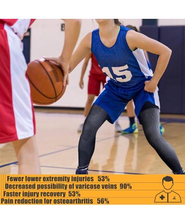 Full Leg Compression Sleeves for Men & Women - Thigh High 20-30mmHg Support Stockings for Pain Relief Swelling & Varicose Veins - Ideal for Running Travel & Athletics - Black XL - Buy Online on GoSupps.com