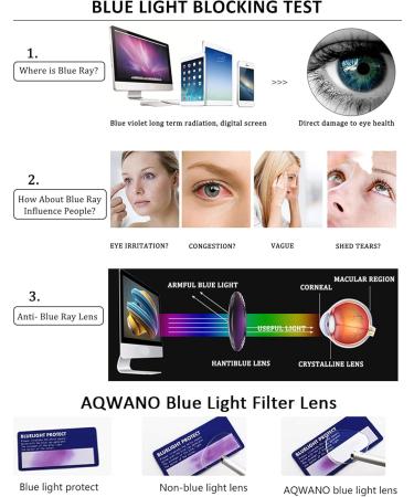 Buy AQWANO 4 Pack Blue Light Blocking Computer Reading Glasses - Lightweight TR90 Flexible Frame UV Protection for Men & Women +2.0 x - Buy Online on GoSupps.com
