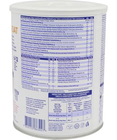 DANALAC Goat Milk Formula Stage 2 - Advanced Baby Milk Powder for Toddlers - 800g (Pack of 1) - Buy Online on GoSupps.com