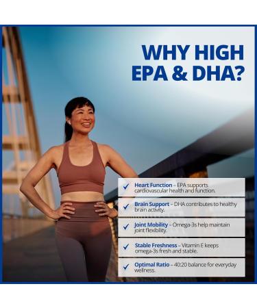 CanPrev Omega-Pro Essential HP 40/20 Softgels 90 Count - Buy Online on GoSupps.com