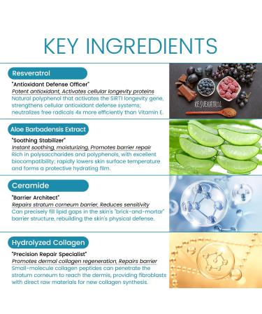 Resveratrol Wrinkle Cream, Skin Barrier Repair Face Moisturizer, Instant Soothing & Repairs Stratum Corneum Barrier, Enhances Moisture Retention, Reduces Sensitivity, Moisturizing and Hydrating Cream - Buy Online on GoSupps.com