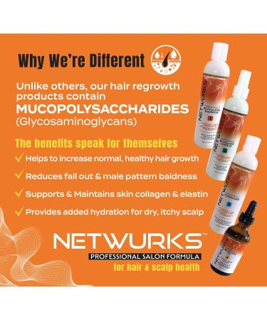 Hair & Scalp Revitalizing Shampoo with Biotin & Aloe Vera | Repairs Split Ends & Promotes Hair Growth | 8oz - Netwurks - Buy Online on GoSupps.com