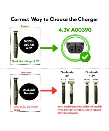 Remplacement C ble de Charge 4 3V pour Rasoir lectrique compatible avec A00390 Philips OneBlade Norelco QP2721 QP2821 QP2520 QP2620 MG3720 MG3730 MG5720 MG5730 BT3206 BT3208 BT405 QT4000 - Buy Online on GoSupps.com