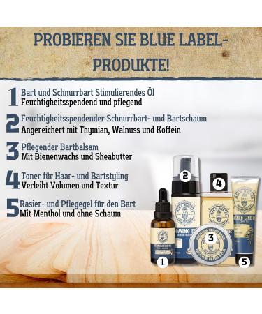 Mens Master Balm - Nourishing Beard Care for Men | Best Beard Balm & Growth Products | Facial Care Essentials - Buy Online on GoSupps.com