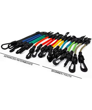 Kbands Leg Resistance Bands with Speed & Agility Training Programs - Youth to Advanced Athletes (Blue/Green/Red/Orange) - Buy Online on GoSupps.com