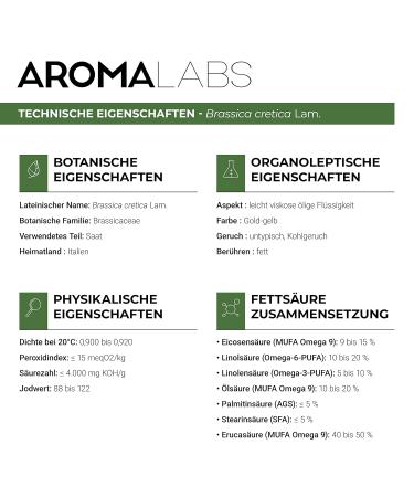 Organic Broccoli Oil - 100ml | 100% Pure Natural & Cold Pressed | Cosmos Certified | Aroma Labs - Buy Online on GoSupps.com