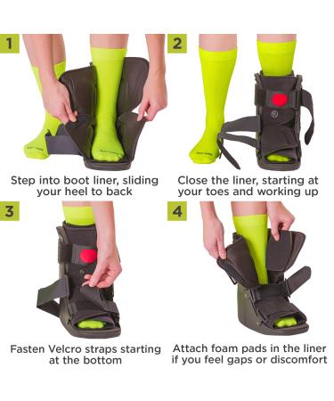 BraceAbility Short Air Ankle Walker Boot - Small | Medical-Grade Orthopedic Foot Cast Brace for Sprained Ankle, Broken Foot, Toe Injury, Stress Fracture - Post Surgery Support for Achilles Tendonitis | Pack of 1 - Buy Online on GoSupps.com