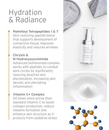 Kerstin Florian Brightening Eye Cr me - Anti Aging Under Eye Cream for Dark Circles Puffiness Fine Lines & Wrinkles - 0.5 fl oz - Buy Online on GoSupps.com