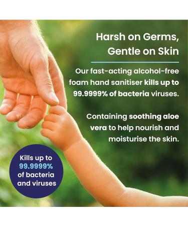EcoHydra 500ml Alcohol-Free Foam Hand Sanitiser with Pump | NHS Approved Hospital Grade | Kills 99.9999% of Bacteria and Viruses | Safe for Children | Unscented | 1 Count - Buy Online on GoSupps.com