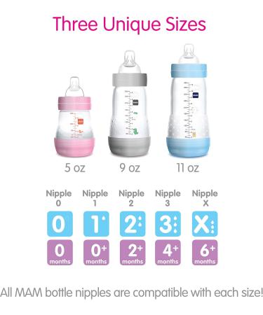 MAM Easy Start Anti-Colic Bottle 9oz (2 count) MAM Baby Bottle with Medium Flow Nipple Breastfed Baby Feeding Essentials Boy ( Packaging May Vary ) boy Anti-Colic Bottle(2 count) - Buy Online on GoSupps.com