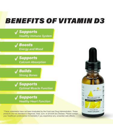 Micellized Vitamin D3 Liquid 750 Servings 1200 IU Per Drop Best Value Natural Soy Free Water Soluble - 1 Ounce - Buy Online on GoSupps.com