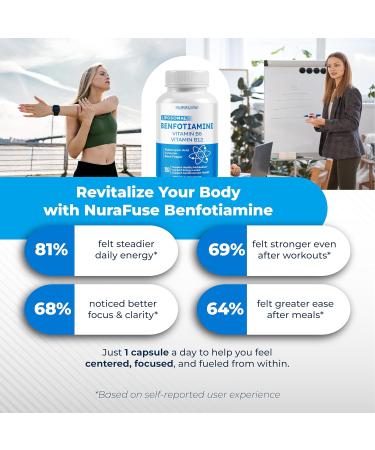 Liposomal Benfotiamine with Vitamin B6 Vitamin B12 Alpha Lipoic Acid Curcumin - Support Healthy Metabolism Energy Levels- Made and Tested in The USA 150 count (pack of 1) - Buy Online on GoSupps.com