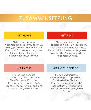 Gourmet Gold Cat Food in Thin Wet and Juicy Strips (4 x 24 x 85 g) - Buy Online on GoSupps.com