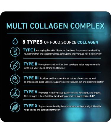Vital Vitamins Multi Collagen Pills - 150 Capsules for Skin, Hair & Joint Support - Buy Online on GoSupps.com