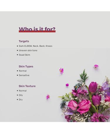 Skin Perfecting AHA-BHA Serum | 30% AHA 2% BHA 5% PHA - Clear Acne Exfoliate & Regenerate Skin - Paraben Free - 1 Fl Oz - Buy Online on GoSupps.com