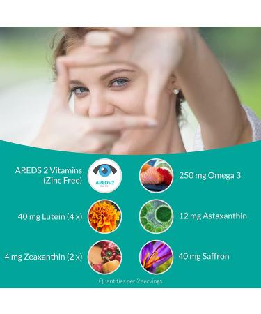 AREDS 2 Eye Vitamins for Macular Degeneration & Dry Eye - Lutein 40mg, Zeaxanthin, Saffron, Astaxanthin 12mg, DHA 200mg - Eye Supplements for Eye Strain, Pressure & Night Vision - 120 Softgels - Buy Online on GoSupps.com