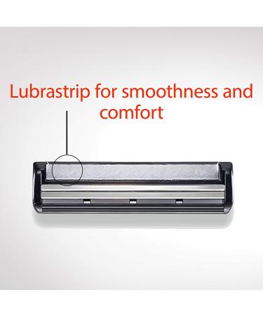 Gillette AltraPlus Men's Razor Blade Refills - 10 Count with Lubra-Soft Strip - Buy Online on GoSupps.com
