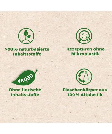 Fit Detergent Spice Edition 400ml - Vegan & Biodegradable Dishwashing Liquid with Lime & Rosemary - Eco-Friendly Cleaning - Buy Online on GoSupps.com