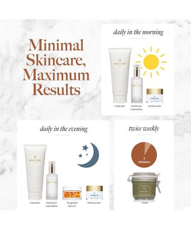 Borghese Italian Recipe Travel Set Cleanser, Moisture Serum, Moisturizer, Mud Mask & Brightening Capsules - Buy Online on GoSupps.com