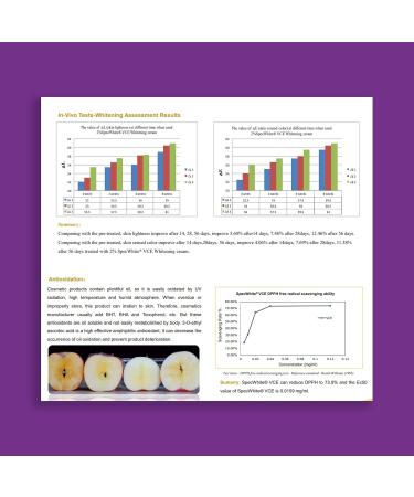  Silva Vitamin C Facial Serum | 10% Concentrated Vitamin C | Facial Care for Pigmentation and Age Spots | Facial Cleansing for Acne and Blemishes | Skin Care (Collagen Serum 20ml) - Buy Online on GoSupps.com