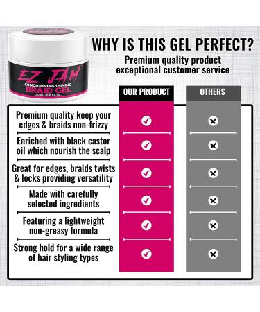 BEAUZO EZ JAM 8.8Fl Oz - Ultimate Braiding Gel for Extreme Hold & Shining Finish - Buy Online on GoSupps.com