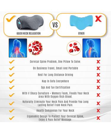 Kaieh Neck Stretcher - Memory Foam Cervical Neck Traction Pillow for Pain Relief and Support - Buy Online on GoSupps.com