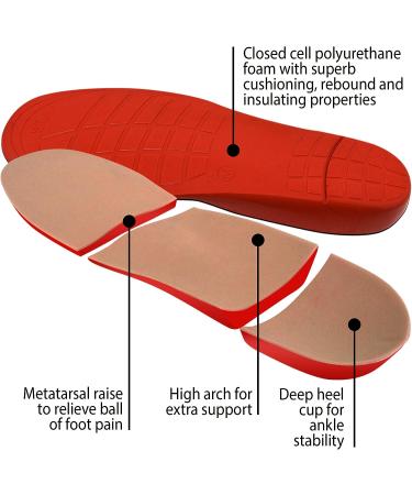 FootMatters Plastazote Orthotic Comfort Insoles - US Women 9-11.5 / Men 8-10.5 | Premium Support and Cushioning - Buy Online on GoSupps.com