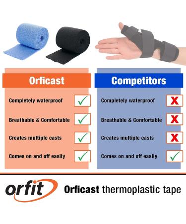 Orficast Easy-Form Splinting Tape for Trigger Finger & Thumb Pain Relief - 1 x 9 Blue Roll - Buy Online on GoSupps.com