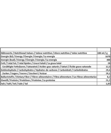 Nescafe Dolce Gusto Coffee with Milk Latte Hot Drinks 2 x 30 Capsules - Buy Online on GoSupps.com