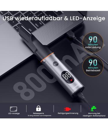 Kensen 3-in-1 Waterproof Intim Razor for Men | Body Trimmer for Intimate Areas Armpits & Back | Wet & Dry Use - Buy Online on GoSupps.com