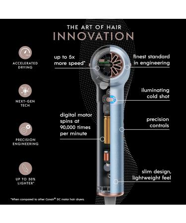 INFINITIPRO by CONAIR DigitalAIRE Hair Dryer | Frizz-Eliminating Blow Dryer with Diffuser | Fast Drying Power & Higher Air Pressure | Blue Light 5-Piece Set - Buy Online on GoSupps.com