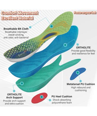 24-Hour Energy Shock Absorption Insoles - Comfort for Running Walking & Hiking | 2 Pairs for Men & Women | Breathable & High Elastic for All-Day Relief - Buy Online on GoSupps.com