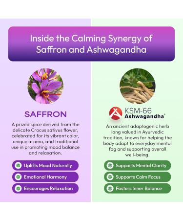 Ashwagandha and Saffron Supplement Contains KSM 66 and Saffron Extract Vegan Gluten-Free GMO-Free Daily Herbal Ashwagandha Supplement to Support Focus Clarity & Relaxation (Mixed Berry 60ml) - Buy Online on GoSupps.com