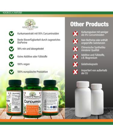 Curcumin 500mg - Source of Nature - 60 Capsules for Inflammation Relief - 95% Pure Curcuminoids with Piperine - EU Made - 2-Month Supply - Dietary Supplements - Buy Online on GoSupps.com